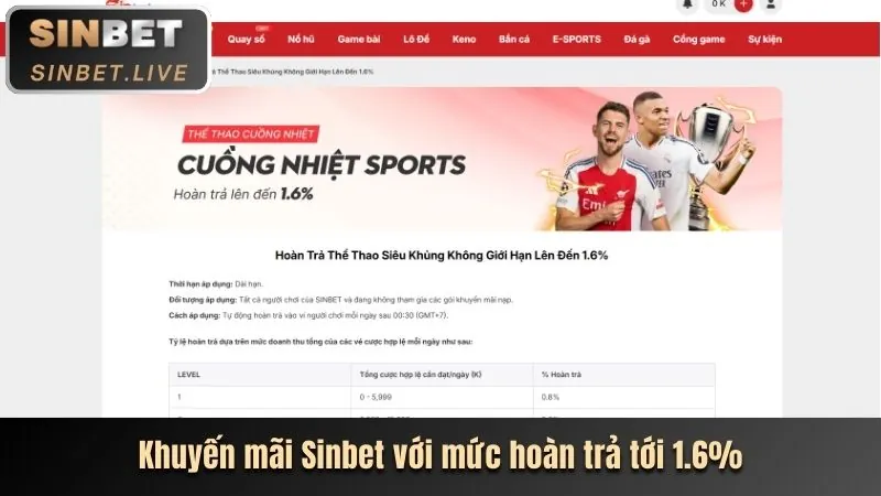 Các biểu tượng trò chơi đa dạng